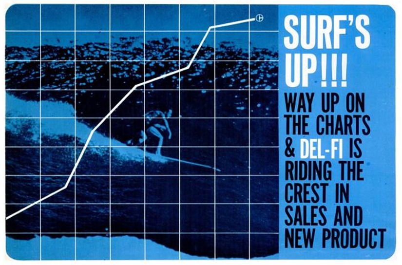 Surf music ad from Billboard Magazine, June, 1963